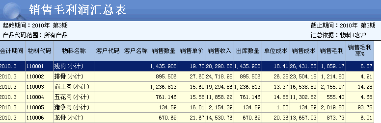 金蝶软件