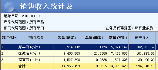 金蝶软件